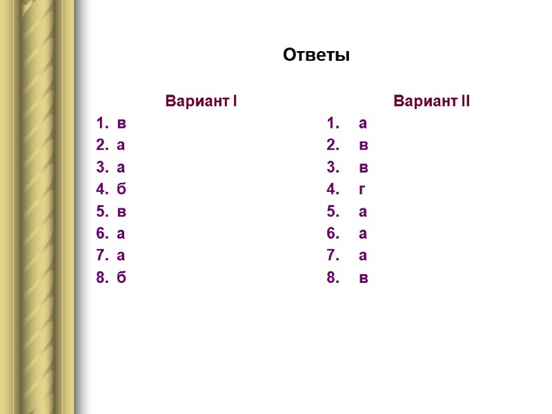 Ответы  Вариант I в а а б в а а б  